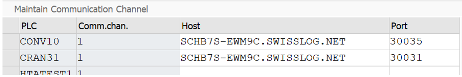 SAP EWM MFS PLC Integration_31